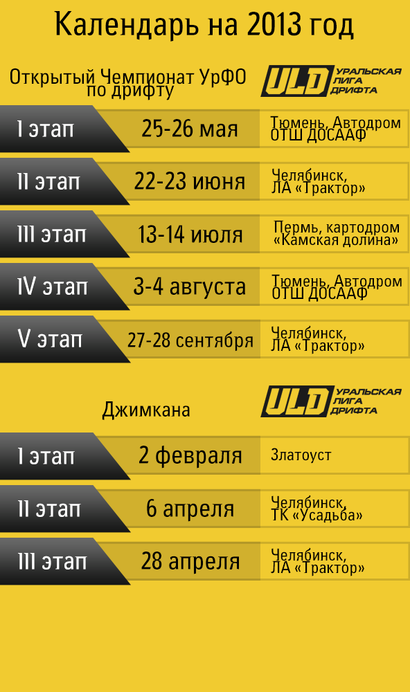Календарь Уральская Лига Дрифта 2013 Ural League of Drift